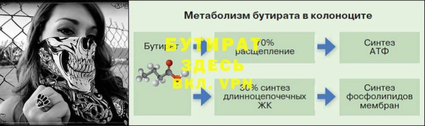 круглые Балахна